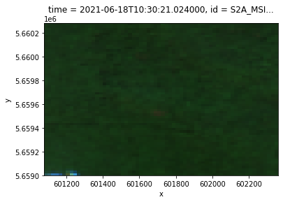 ../_images/tutorials_stackstac_10_1.png