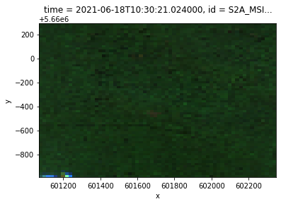 ../_images/tutorials_stackstac_6_1.png