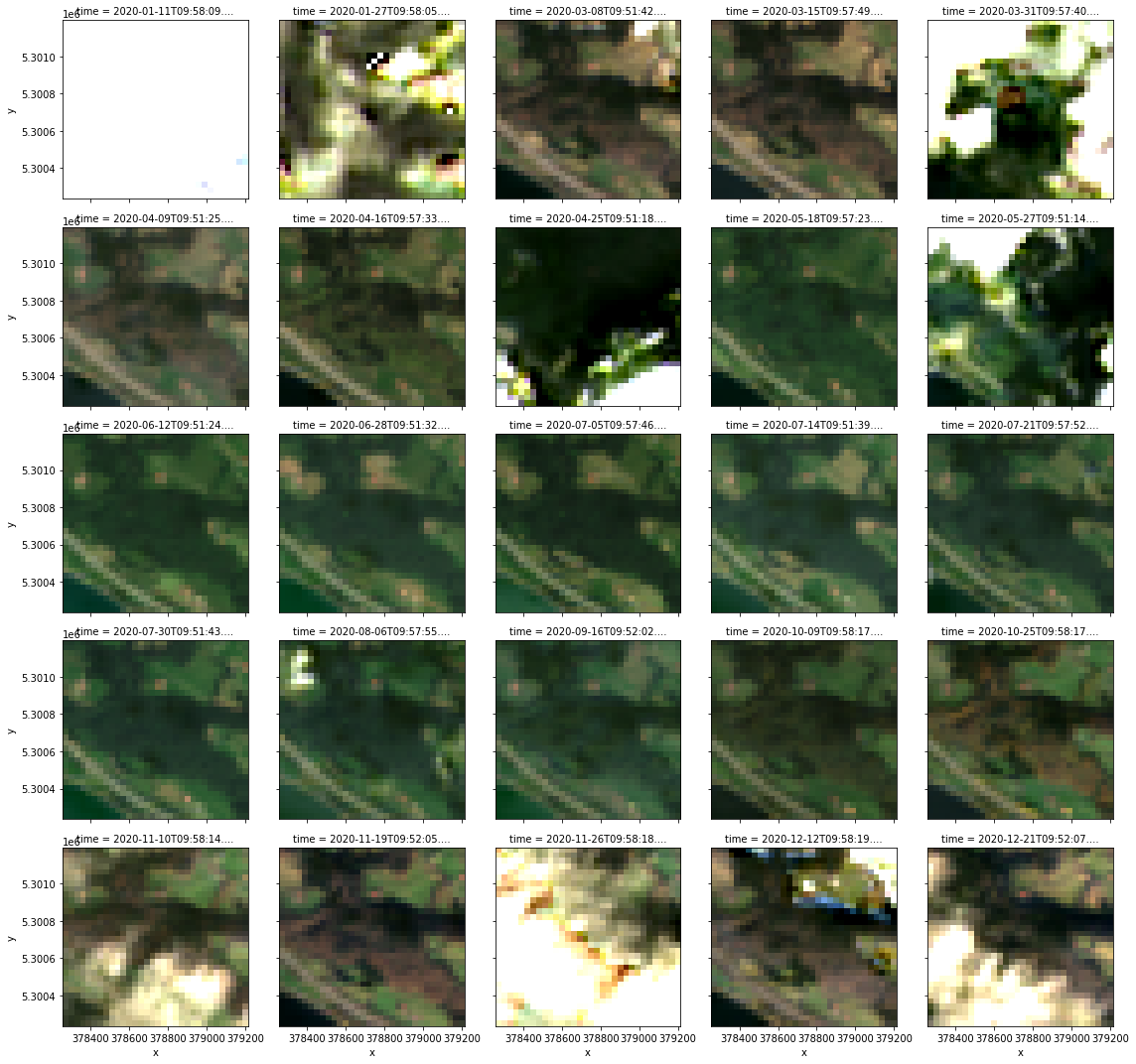 ../_images/tutorials_using_collections_8_1.png