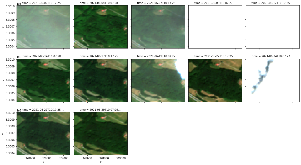 ../_images/tutorials_using_gee_9_1.png